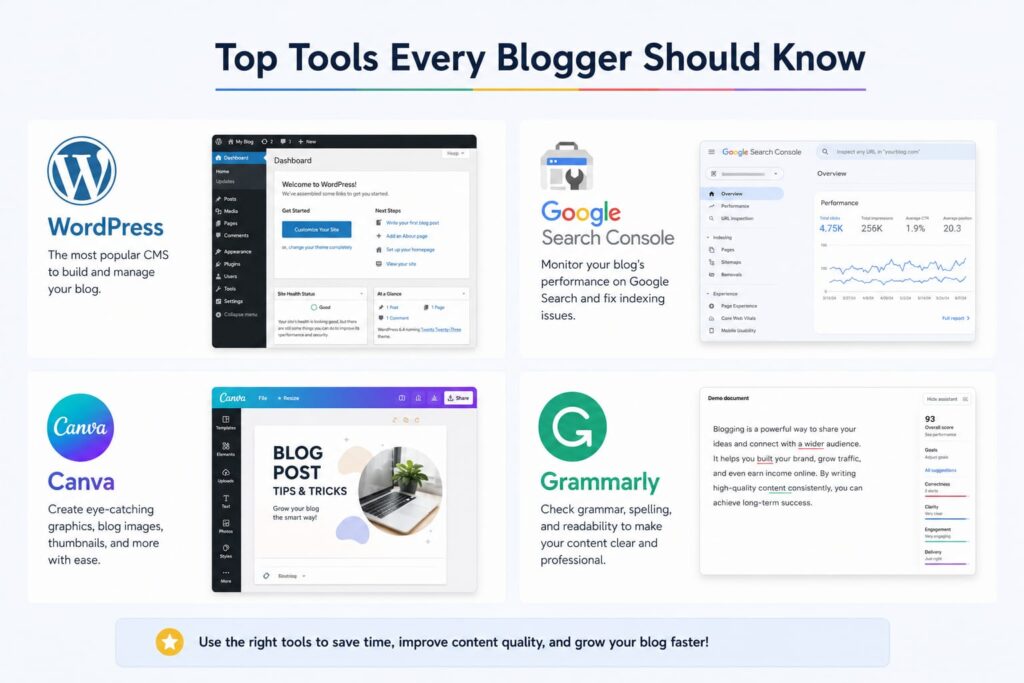 Blog Website Example Top blogging tools for beginners 
