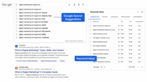 How to do keyword Research how to start a SEO