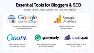 Google Search Console dashboard Of-page SEO Explained