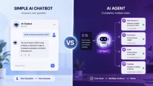 AI agent completing multiple tasks compared with a chatbot